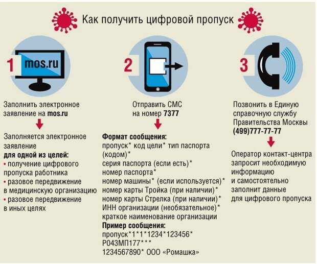 Нужен ли пропуск. Как получить цифровой пропуск. Оформить цифровой пропуск. Оформить цифровой пропуск в Москве. Получить цифровой пропуск в Москве.