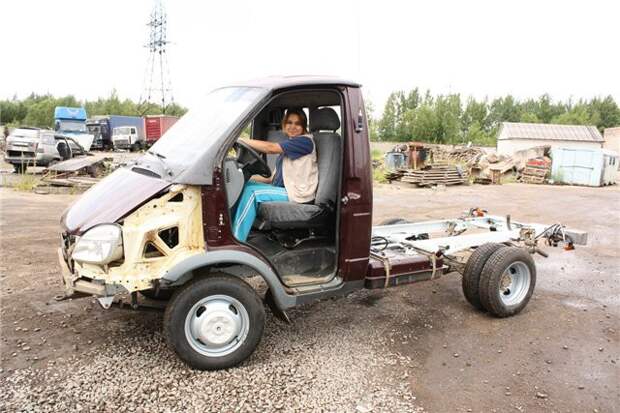 Реанимация Газели Реанимация Газели