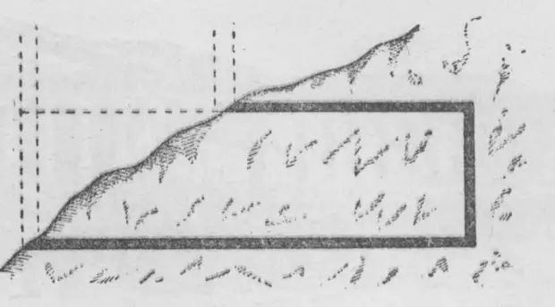 Русские металлурги (из книги: "Рассказы о русском первенстве" М. 1950 г.)