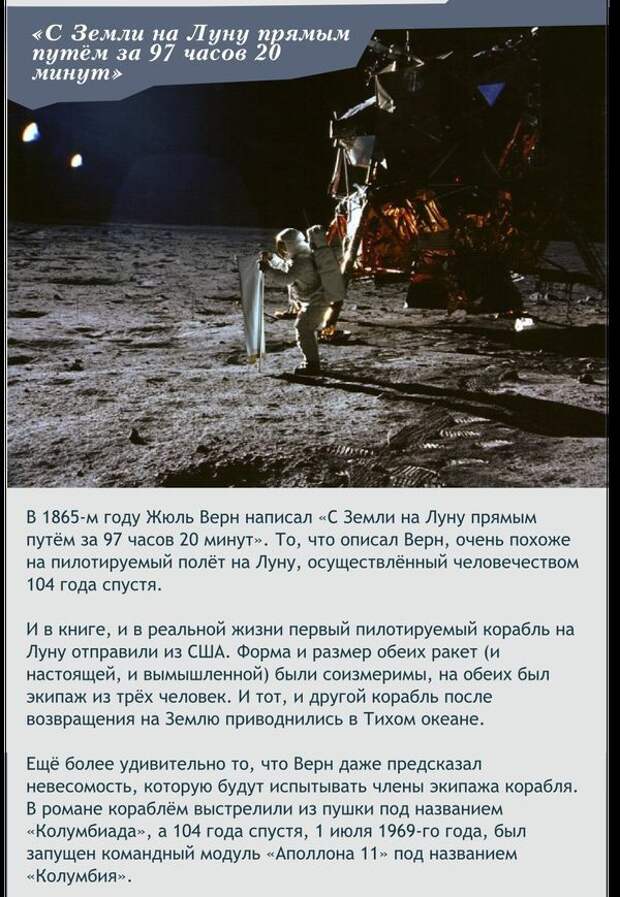 Пророчества писателей-фантастов  пророчества, писатели