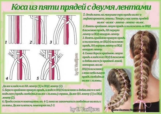 Учимся плести разные косы Учимся плести разные косы