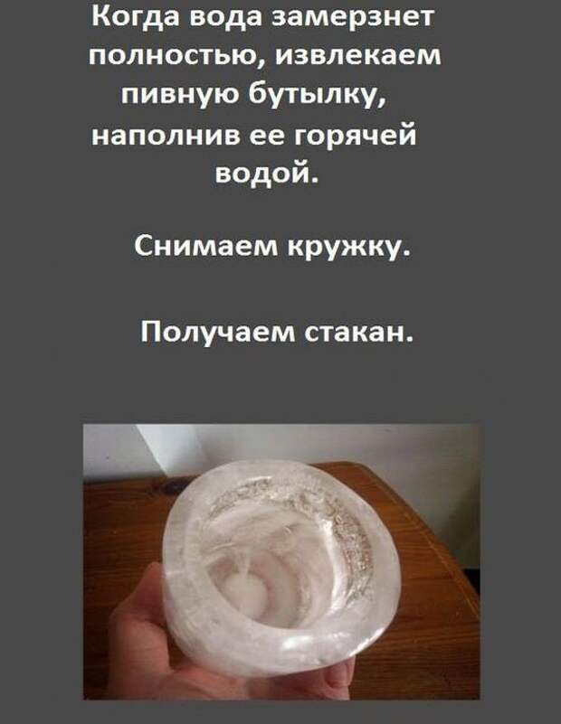 Стакан из льда (6 картинок)