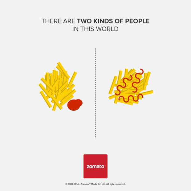 люди делятся на две категории инфографика от zomato  (10)