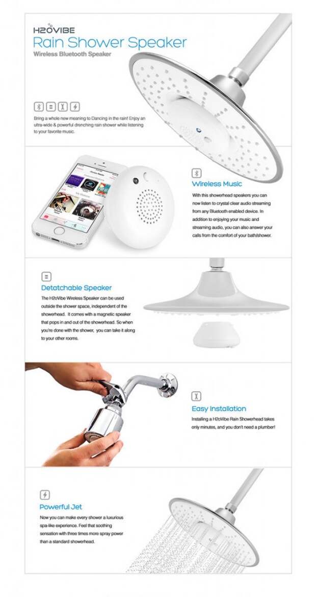 6. Насадка на душ с Bluetooth-динамиком ванна, душ, товары