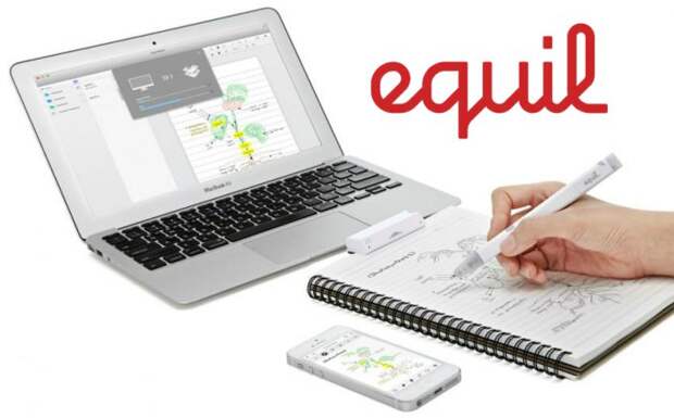 Обзор умной ручки Equil Smartpen 2 (15 фото)