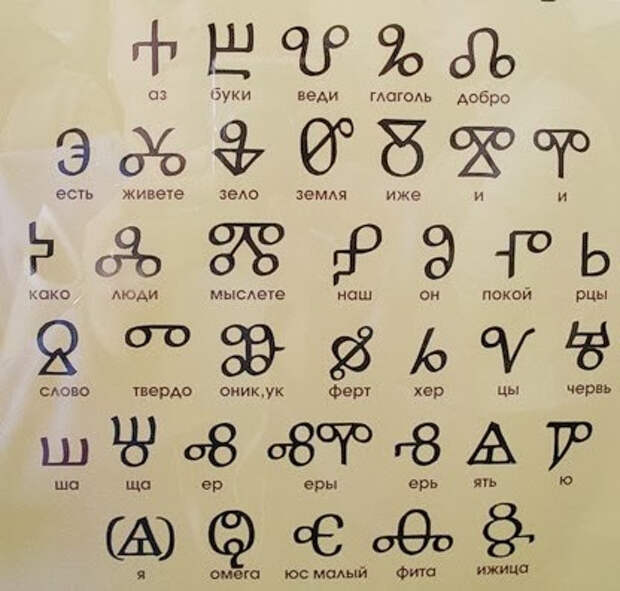 глагодица в Хорватии