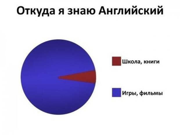 Смешарики и приколычи (44 шт)