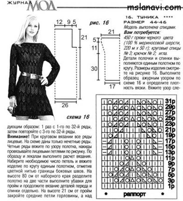 Ажурное платье спицами схемы