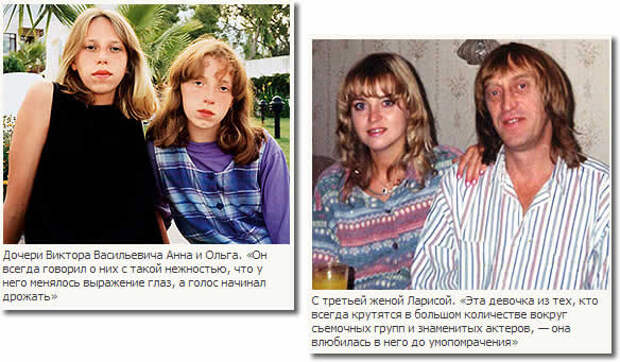 victor avilov family