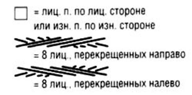 джемпер с косами вязаный спицами4 (250x124, 20Kb)
