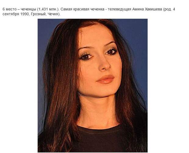 Самые красивые представительницы различных народов России (39 фото)