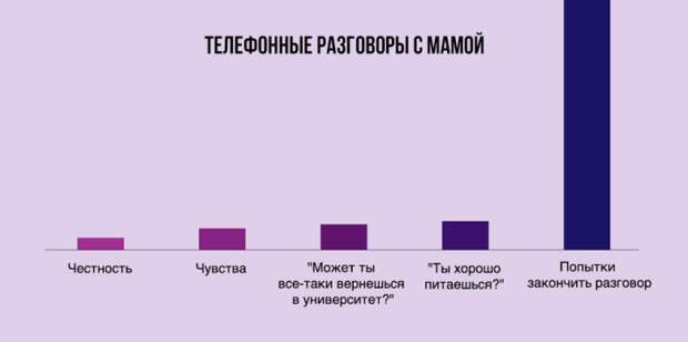 иллюстраций о истинах жизни в современном мире
