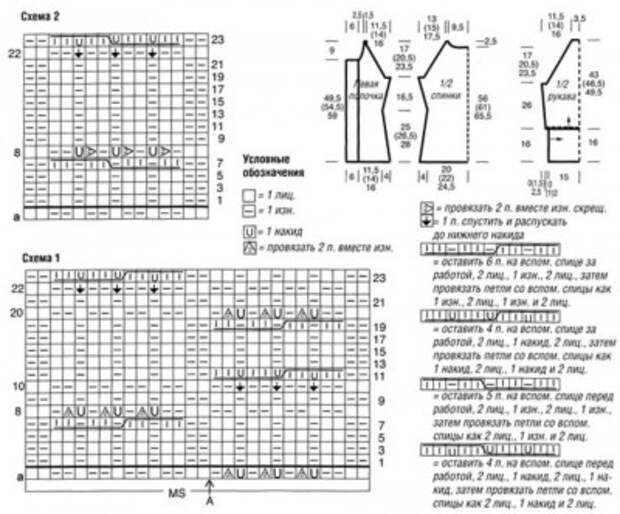 вязаный жакет спицами схема и выкройка
