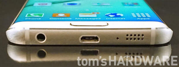 Обзор Samsung Galaxy S6
