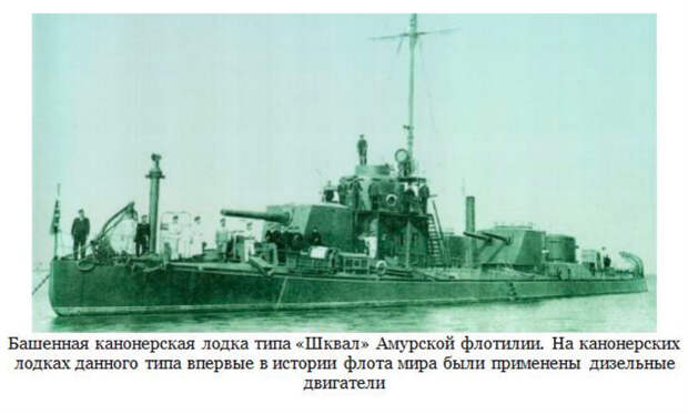 Канонерская лодка
