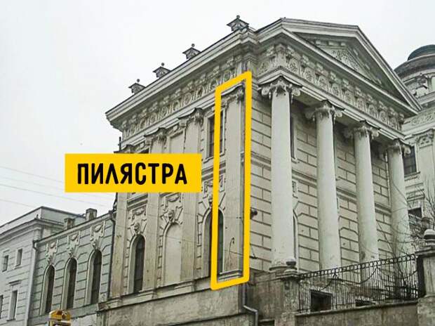 архитектурные термины с примерами