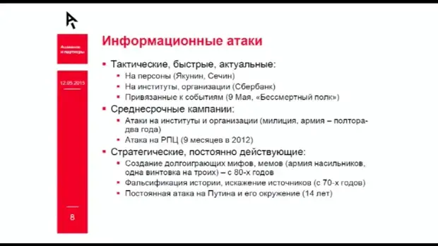 Методы информационных атак. Информационная атака. Информационные атаки примеры. Этапы информационной атаки. Информационные атаки признаки.