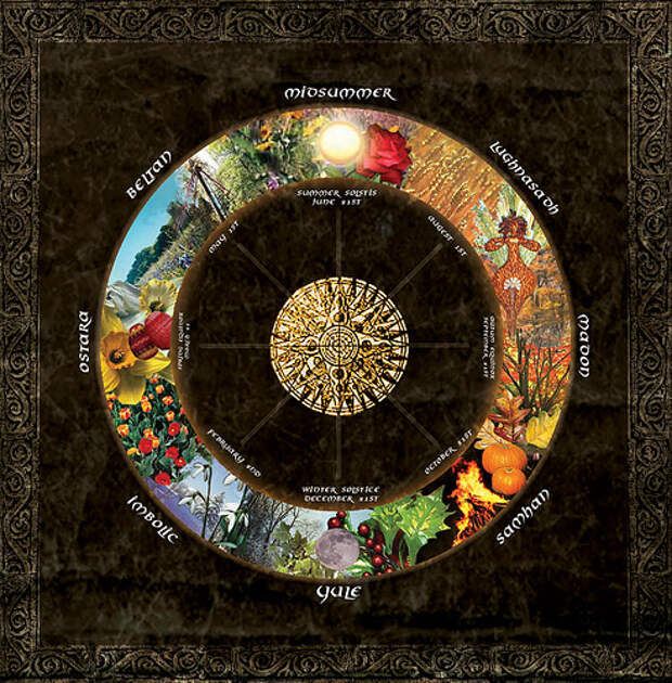 День Осеннего равноденствия в 2015 году, начинается 23 сентября. День Осеннего равноденствия в 2015 году, начинается 23 сентября.