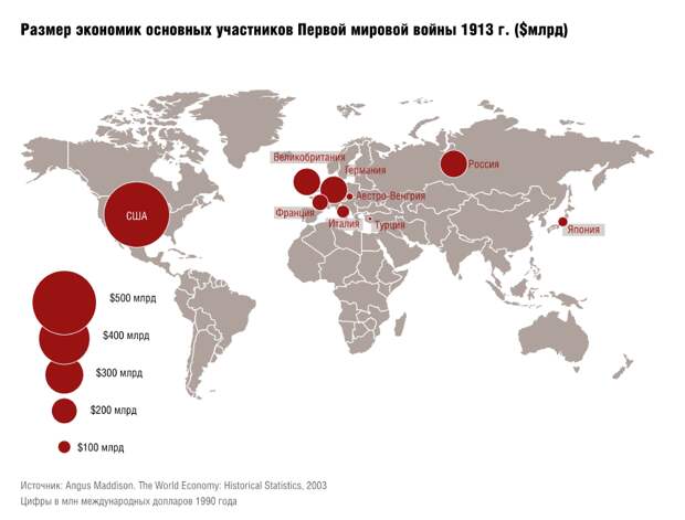 «Во власти воинственного угара»