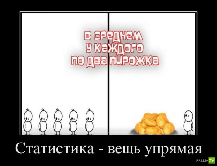 Демотиваторы апреля (30 фото)