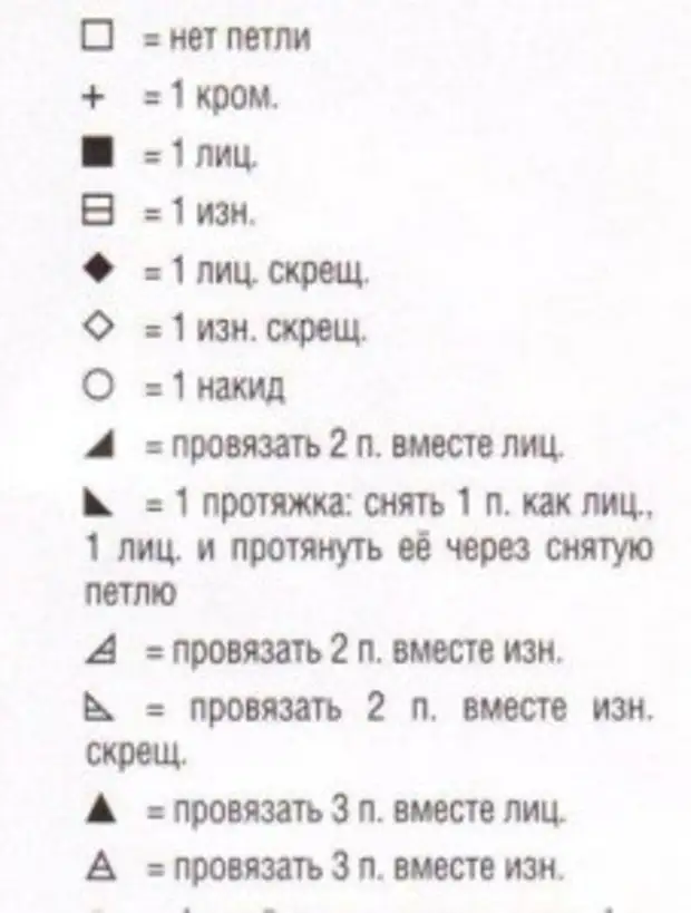 Вязание спицами обозначения в схемах расшифровка. Расшифровка схем вязания спицами для начинающих. Расшифровка схемы вязки спицами. Обозначения на японских схемах вязания спицами расшифровка. Расшифровки вязания спицами