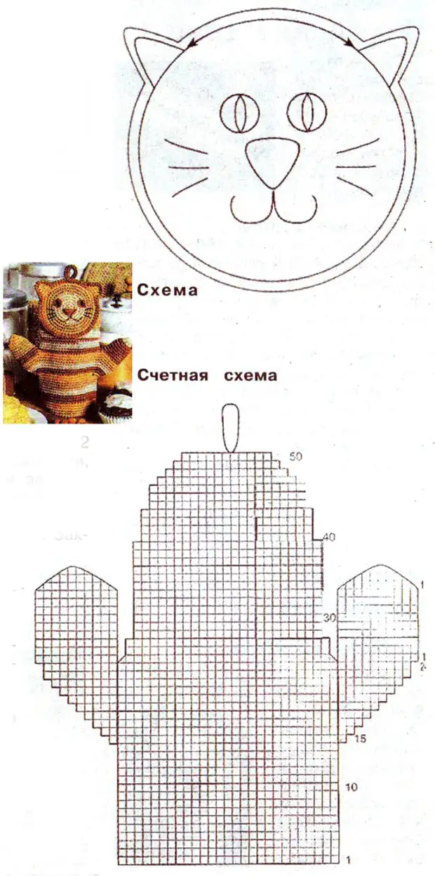 Прихватка рукавичка крючком схема и описание