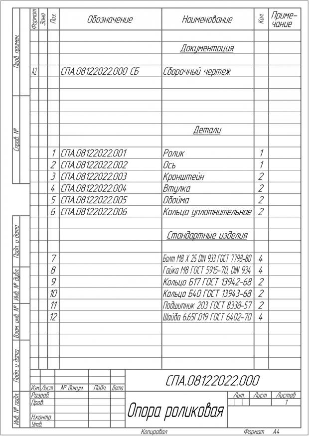 Спецификация: СПА.08122022.000 — Опора роликовая Спецификация: СПА.08122022.000 — Опора роликовая