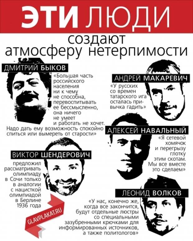 Новости: Гражданское общество против Оппозиции