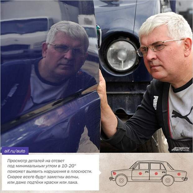 покупка авто