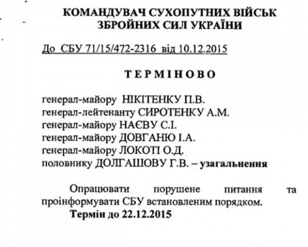 СБУ начинает искать среди участников "Гражданской блокады" Крыма врагов Украины?  