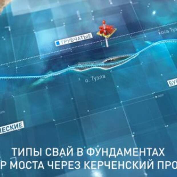 Новости Крыма