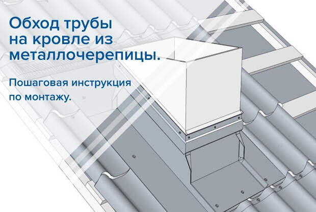 Услуги сантехника в Москве и Московской области