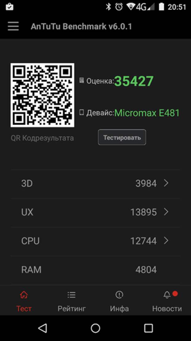 Результаты Micromax Canvas 5 в AnTuTu