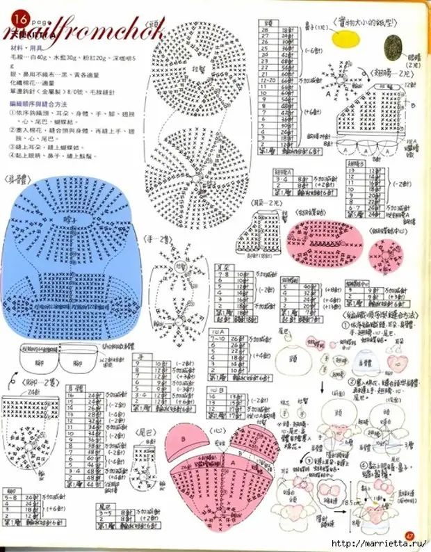 Китти связать крючком схема и описание