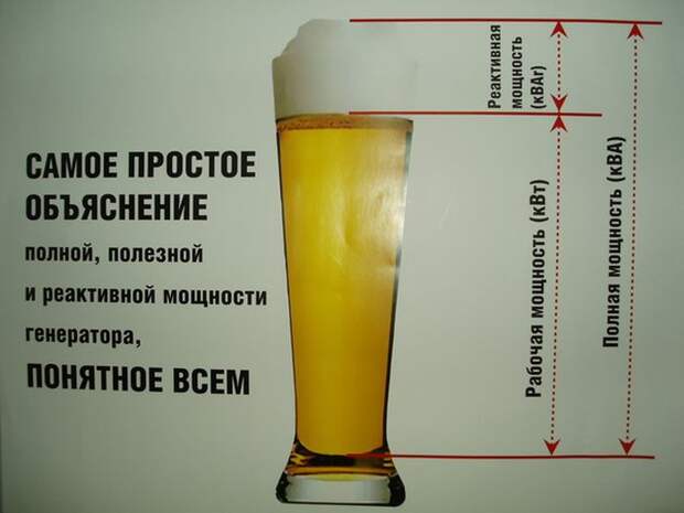 Прикольные картинки. Вечерний выпуск (54 фото)