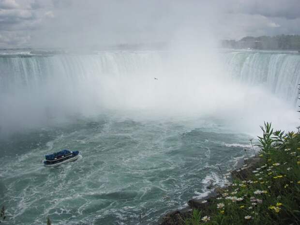 Ниагарский водопад. Прогулки и панорамы со стороны канадского берега путешествия, факты, фото