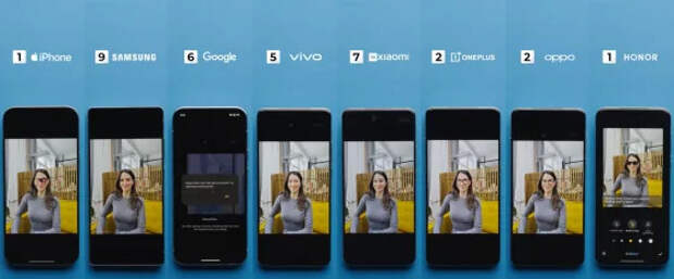 У кого лучший ИИ: iPhone, Pixel, Vivo, Samsung, OnePlus, Oppo и Xiaomi сравнили
