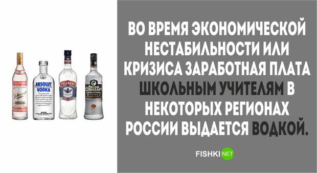 28 фактов о России которые известны Америке люди, россия, факты
