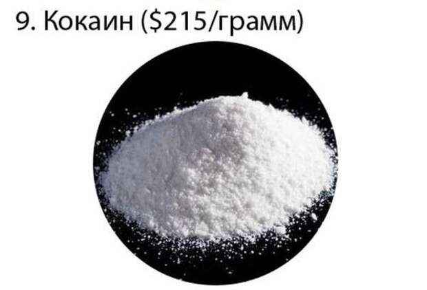 Самые дорогие вещества в мире вещества, мир, дорогостоящие