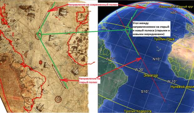 карта Пири Рейнса направление на старый и новый полюса