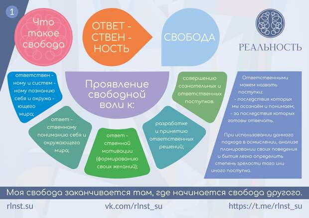 psyinfographic_1