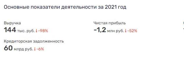 От Чемезова до Эмиратов один шаг От Чемезова до Эмиратов один шаг