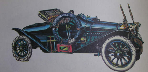 Руссо-Балт С24/55 (1911) Руссо-Балт С24/55 (1911) авто, факты