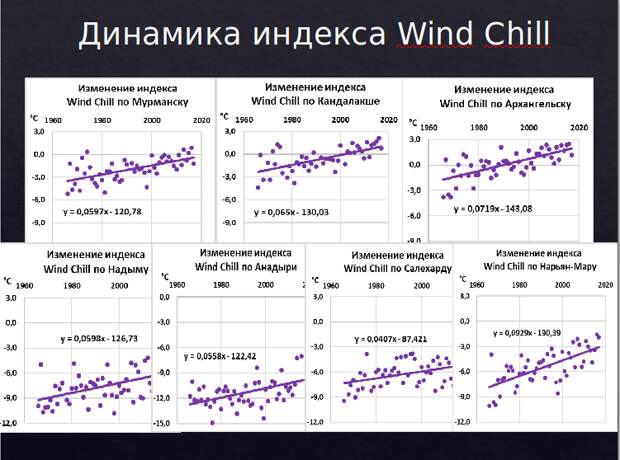 Снимок экрана от 2020-11-17 18-01-17