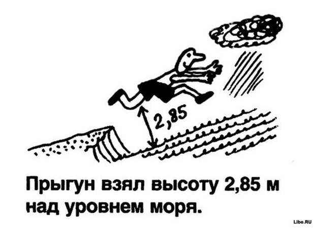 Фрагменты из школьных сочинений в карикатурах Фрагменты из школьных сочинений в карикатурах