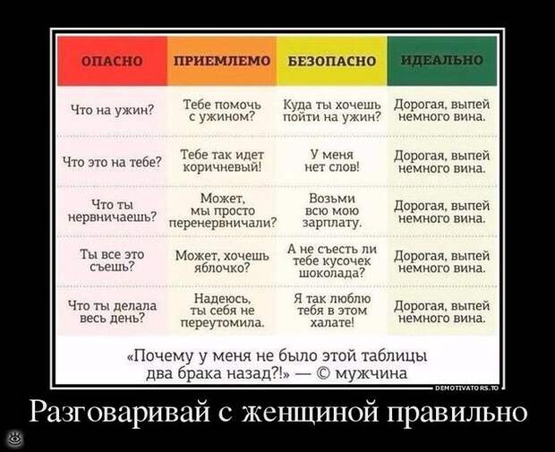 Воскресная порция философского юмора 18