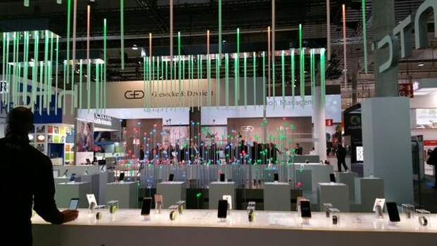 HTC