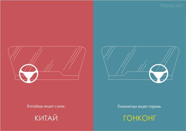 Отличия гонконгца от китайца гонкон, иллюстрации, китай, отличия