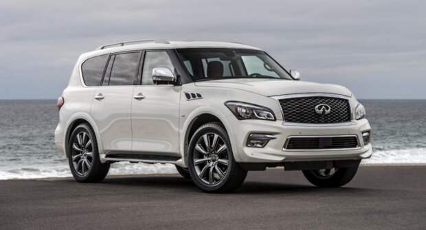 Стоит ли покупать Infiniti QX80 с пробегом?