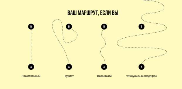 иллюстраций о истинах жизни в современном мире